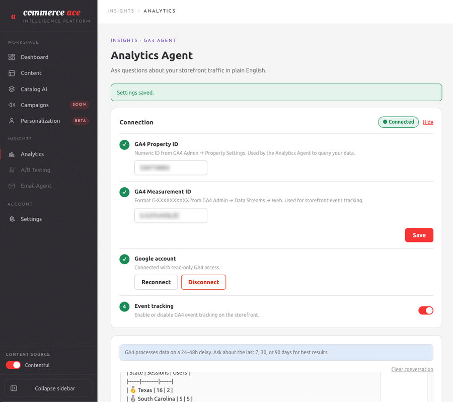 Intelligence Platform Analytics page — the GA4 connection panel