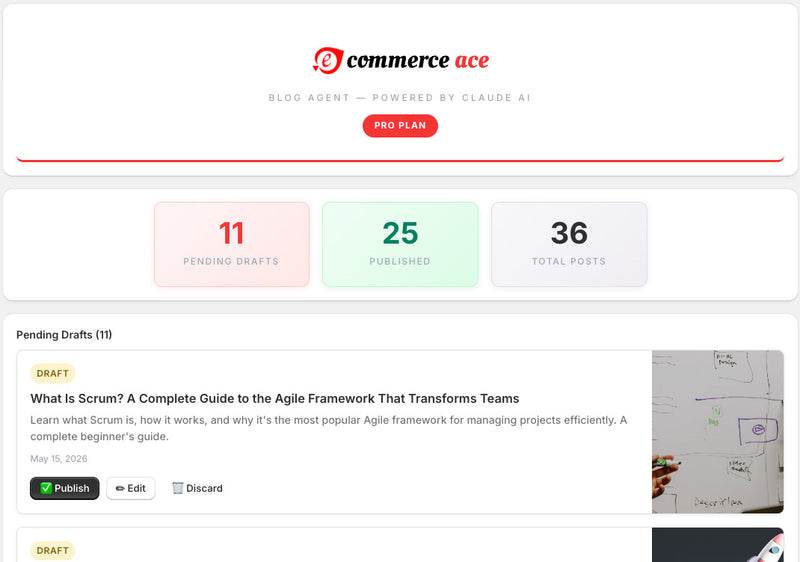 an ai writer that knows your store