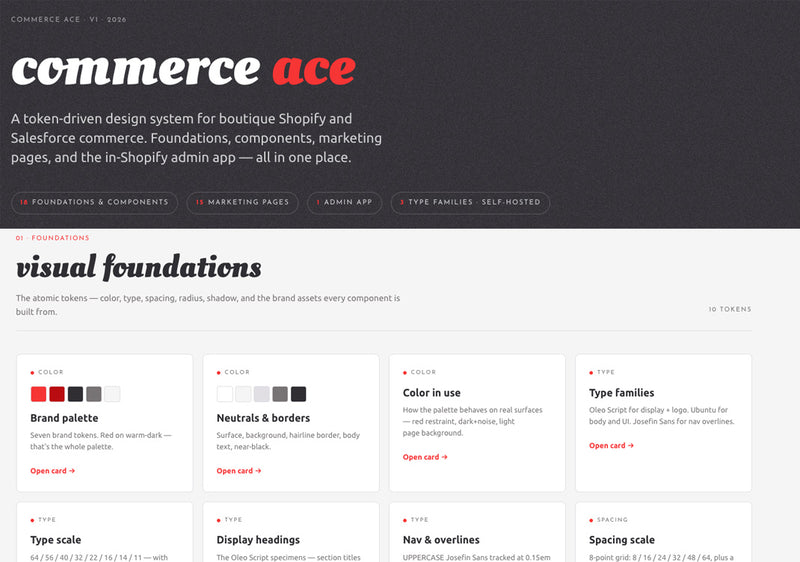 Commerce Ace Design System