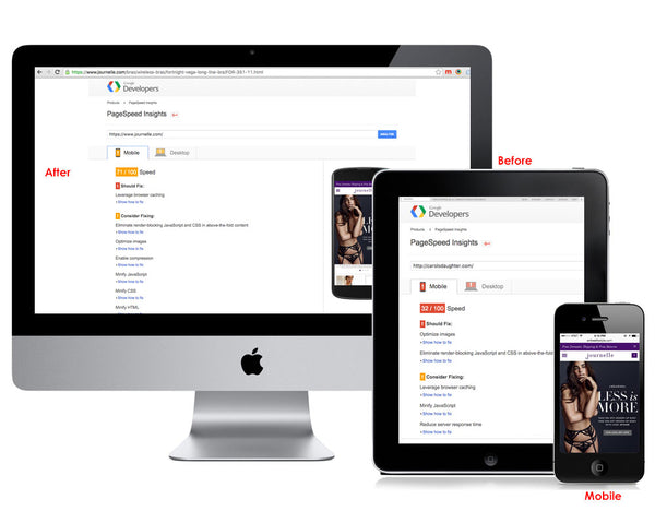 Improve Site Performance