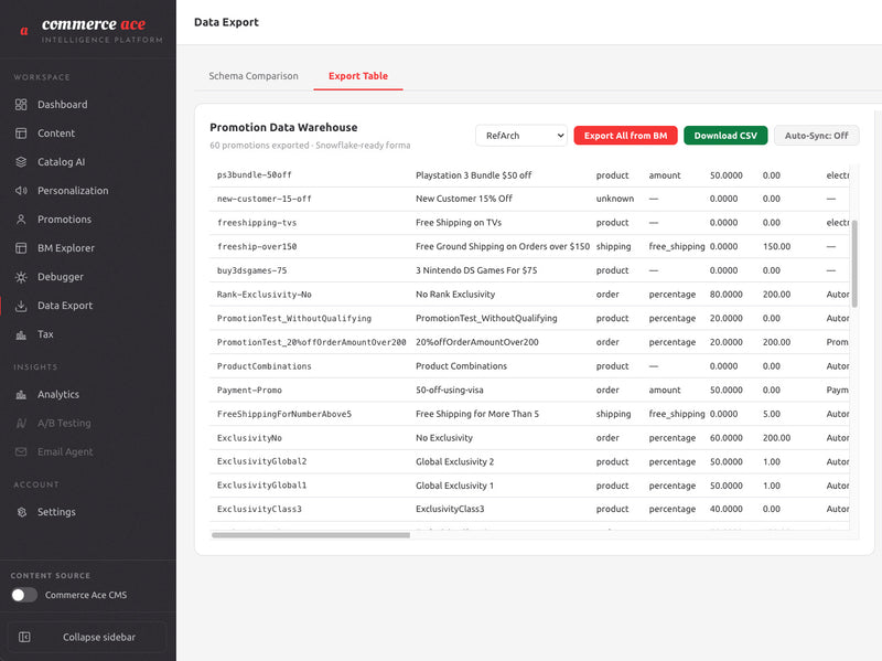 Promotions Agent — inline editor
