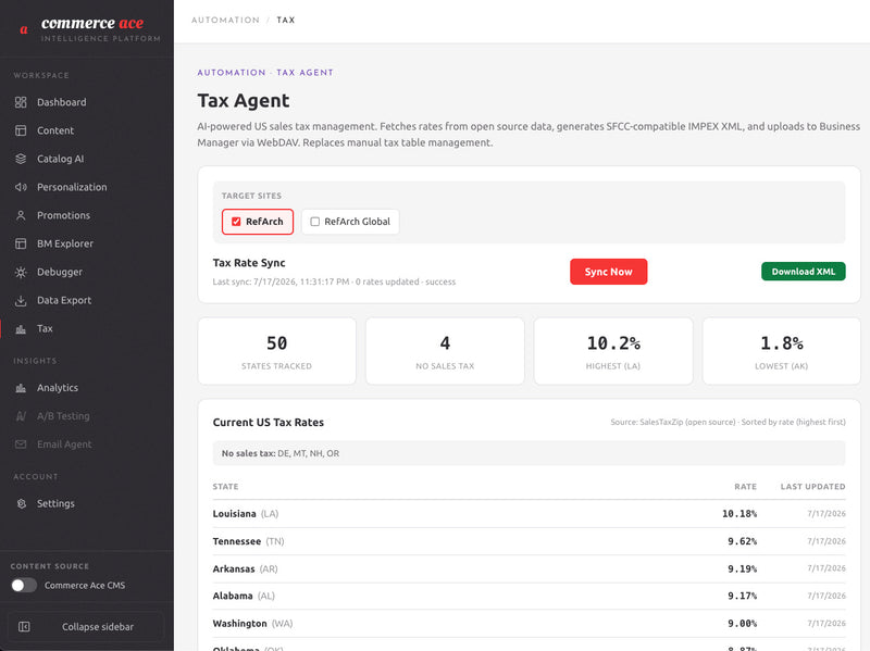 Intelligence Platform — dashboard with all agents